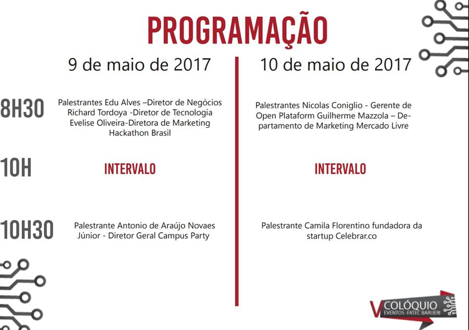 V Colóquio de Eventos FATEC Barueri